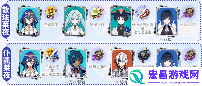 原神莱依拉值不值得养