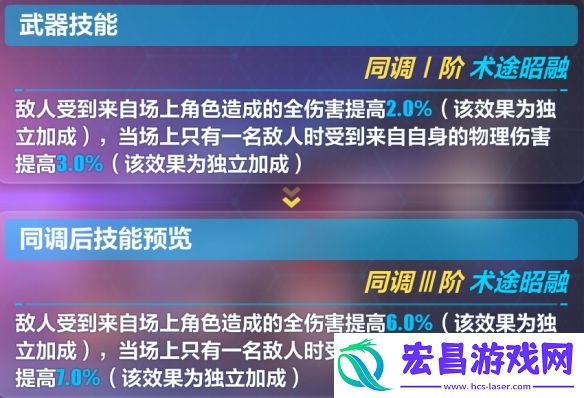 崩坏3松雀武器搭配推荐什么