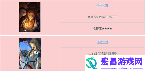崩坏星穹铁道加拉赫光锥哪个好