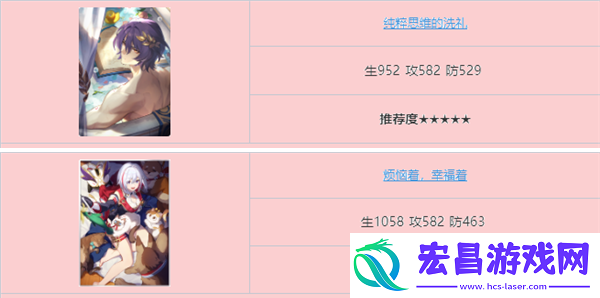 崩坏星穹铁道真理医生光锥哪个好