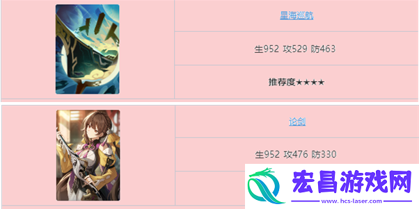崩坏星穹铁道真理医生光锥哪个好
