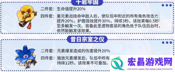 原神莱依拉值不值得养