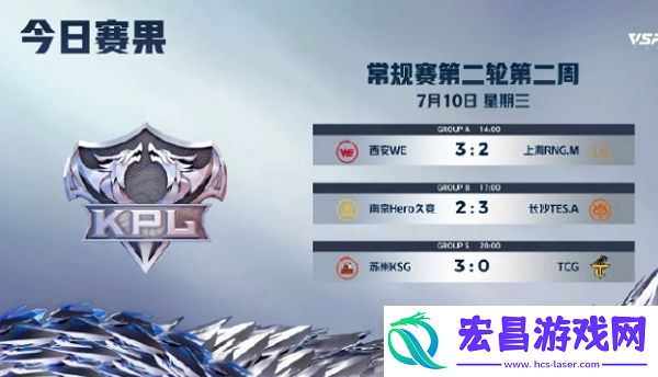 2024王者荣耀kpl夏季赛day21谁赢了
