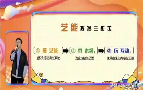 快乐机器人阵容搭配
