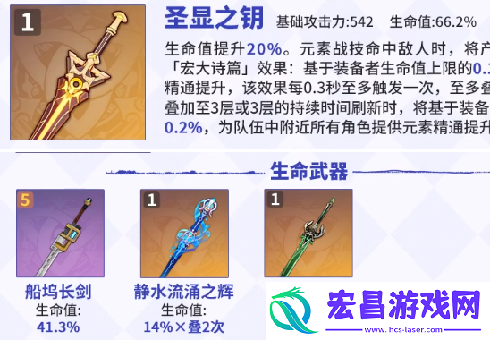 原神莱依拉值不值得养