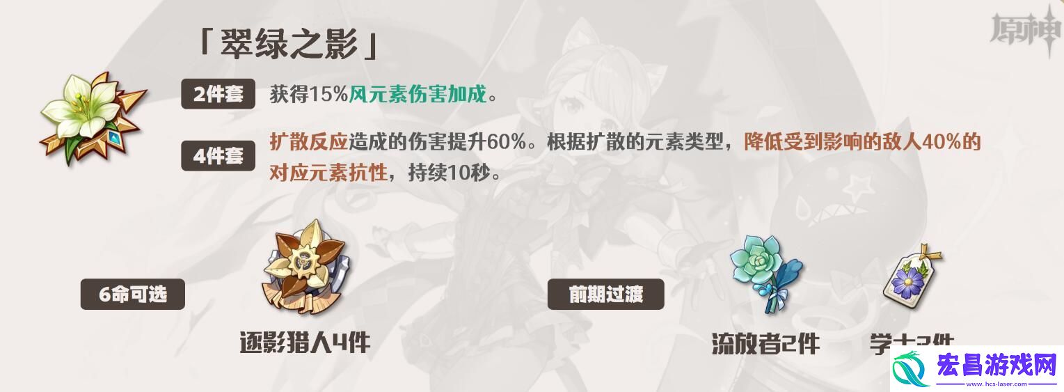 4.0琳妮特武器圣遗物词条搭配攻略