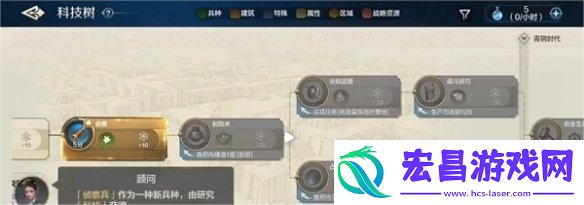 世界启元科技树怎么加点