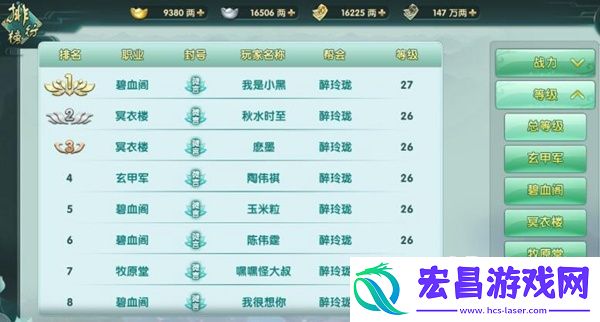 行行出状元