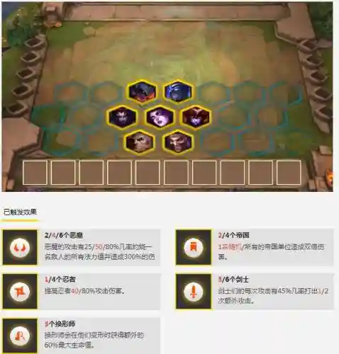 剑魔阵容搭配云顶之弈