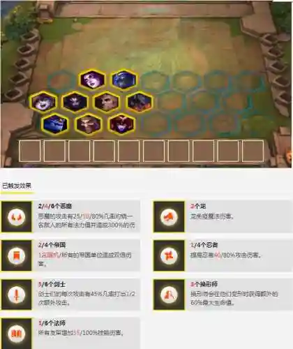 剑魔阵容搭配云顶之弈