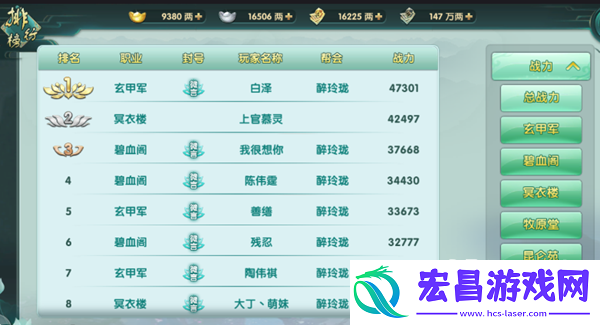 行行出状元