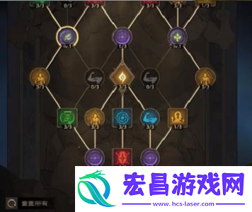 塔瑞斯世界吟游诗人铭石怎么加点