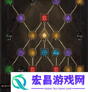 塔瑞斯世界吟游诗人铭石怎么加点
