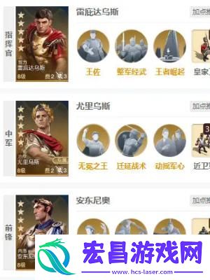 世界启元安东尼奥怎么样