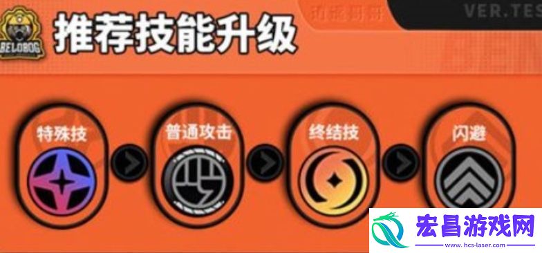 绝区零本核心技加点怎么加