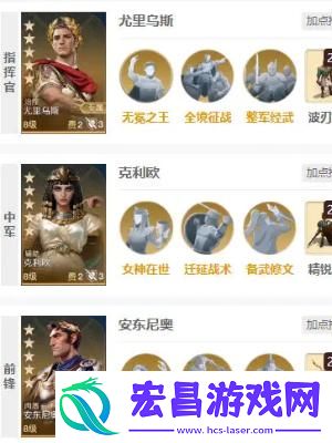 世界启元安东尼奥怎么样