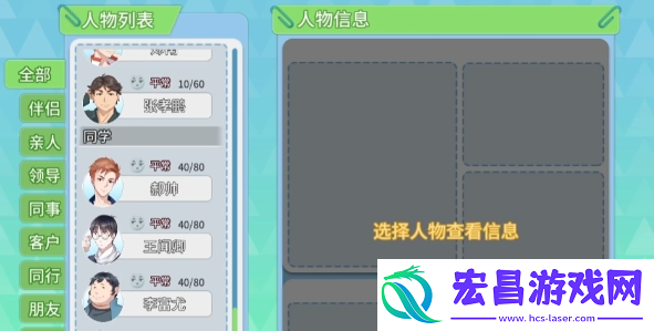 职场浮生记张孝鹏怎么样