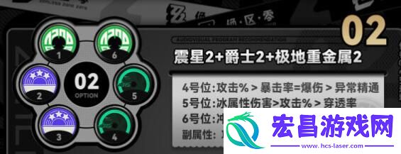 绝区零莱卡恩音擎搭配思路