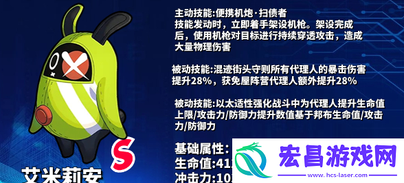 绝区零艾米莉安怎么样