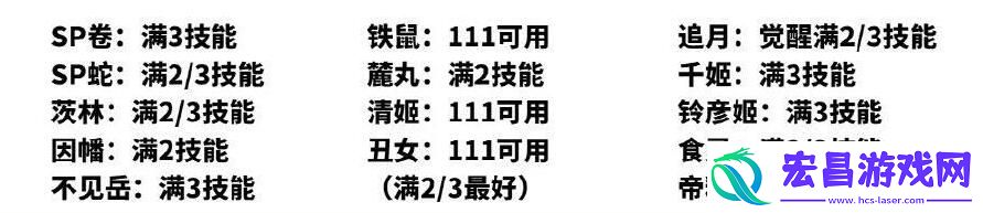 阴阳师灵染试炼阵容怎么搭配