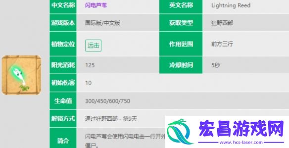 植物大战僵尸2闪电芦苇数据图