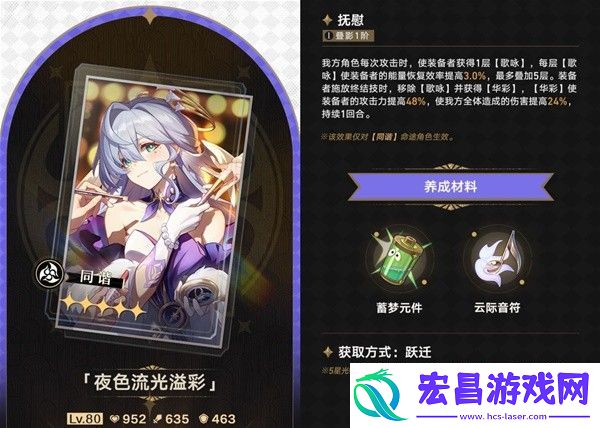 崩坏星穹铁道2.2上半光锥卡池适合谁