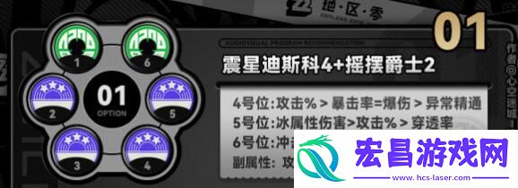 绝区零莱卡恩音擎搭配思路