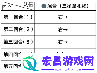 蔚蓝档案第三章困难3