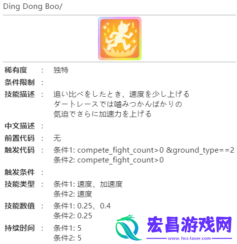 赛马娘新光风怎么样