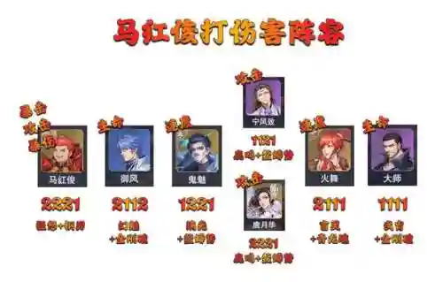 暗三悬赏阵容搭配新手