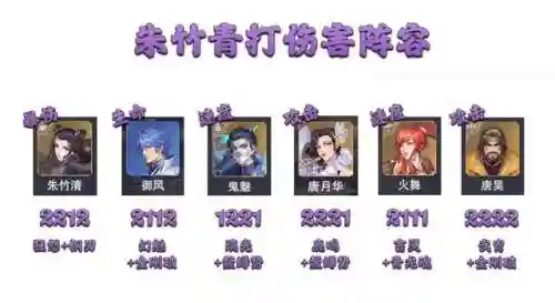 暗三悬赏阵容搭配新手