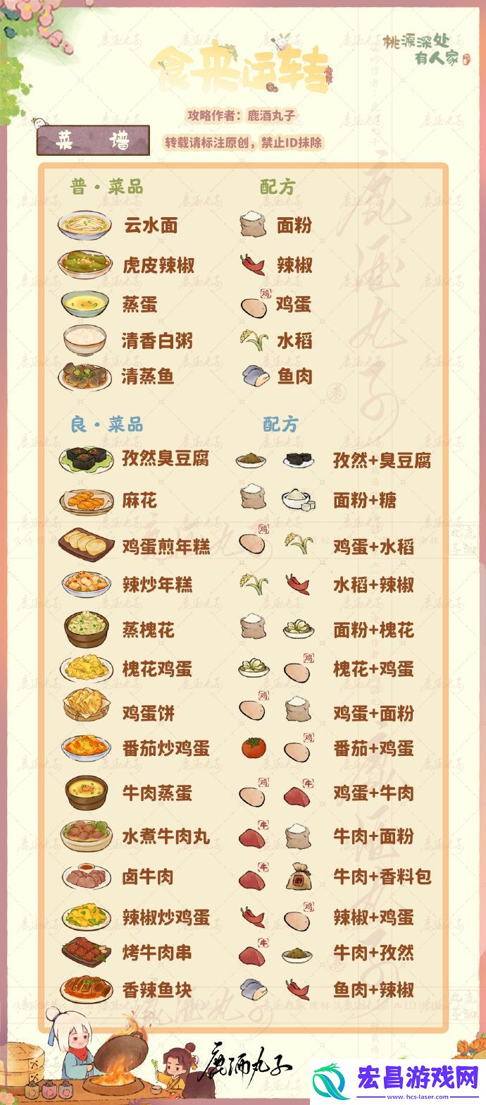 桃源深处有人家食来运转活动菜谱制作