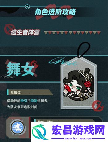 蛋仔派对逃出惊魂夜角色有哪些