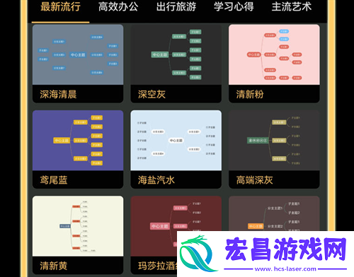 思维导图的app有哪些