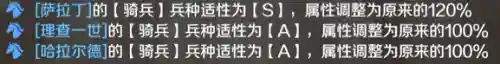 文明征服弓兵搭配阵容最新