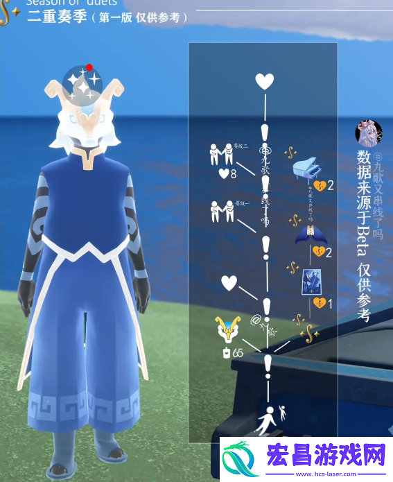 光遇二重奏季先祖兑换图及物品有哪些