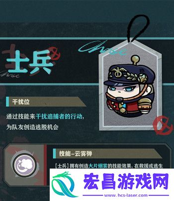 蛋仔派对逃出惊魂夜角色有哪些