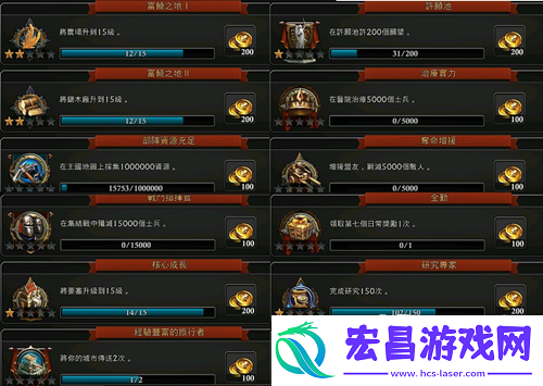 新手指引阿瓦隆之王前期快速上手小窍门