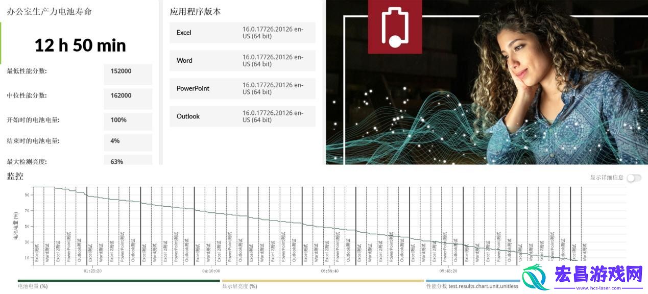 科技实话骁龙XElite