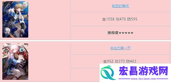 崩坏星穹铁道杰帕德四星五星光锥最佳搭配攻略