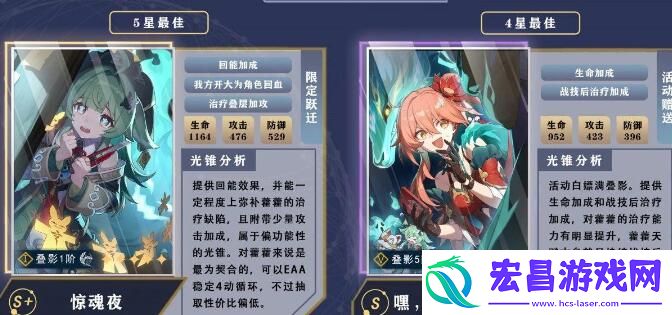 崩坏星穹铁道2.4藿藿抽取分析