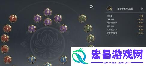 永劫无间手游迦南天赋搭配技巧