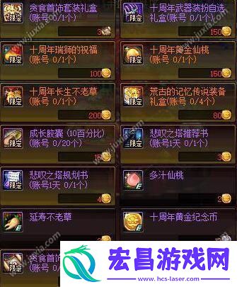 dnf贪食首饰套装兑换券怎么得dnf贪食首饰套装兑换券获得途径