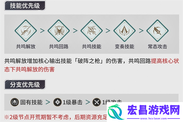 鸣潮忌炎怎么样