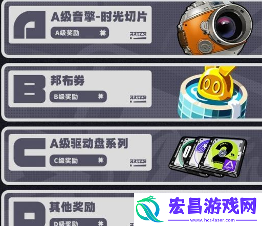 绝区零行前采购选什么