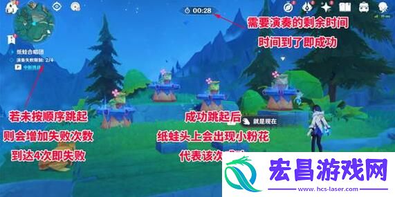 原神4.8纸蛙合唱团解密攻略