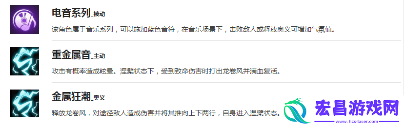 盲盒派对重金属吉他强吗