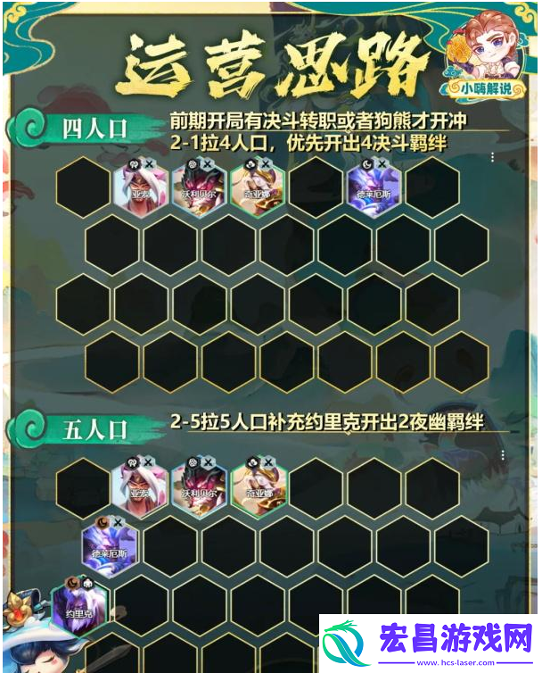 金铲铲之战s11赛季天龙决斗熊阵容上分攻略