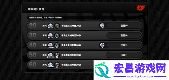绝区零朱鸢专属音擎等级突破材料一览