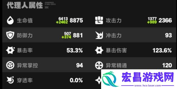 绝区零艾莲0+1驱动盘搭配